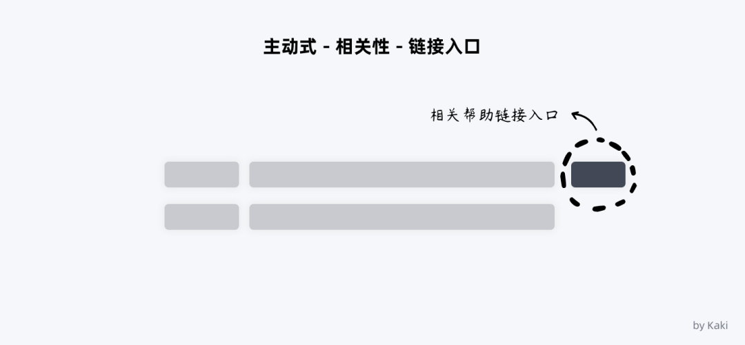 谈谈B端用户帮助体系的搭建